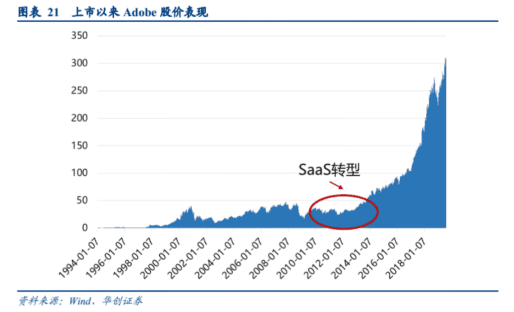 产品经理，产品经理网站