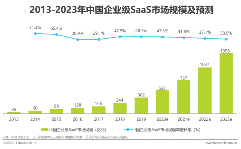 产品经理，产品经理网站