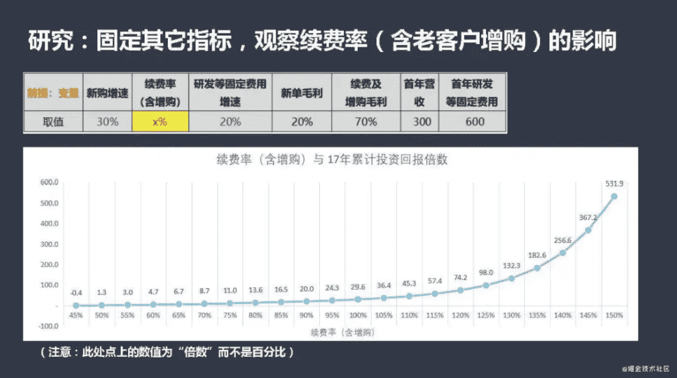 产品经理，产品经理网站