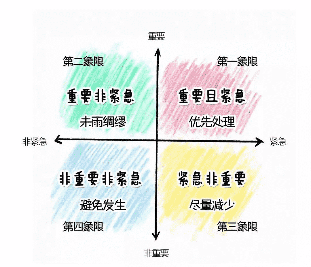 产品经理，产品经理网站