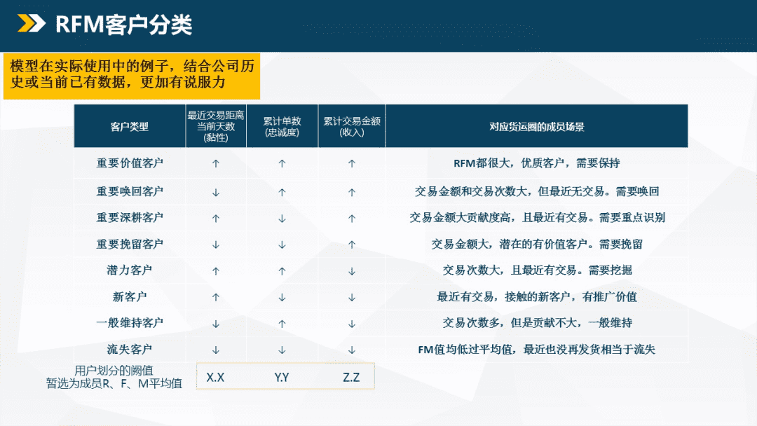 产品经理，产品经理网站