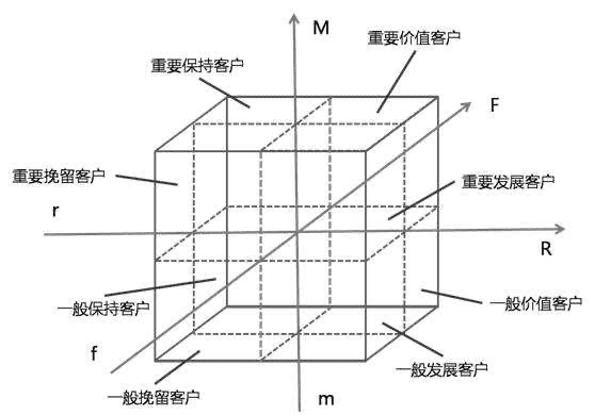 产品经理，产品经理网站