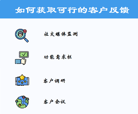 产品经理，产品经理网站