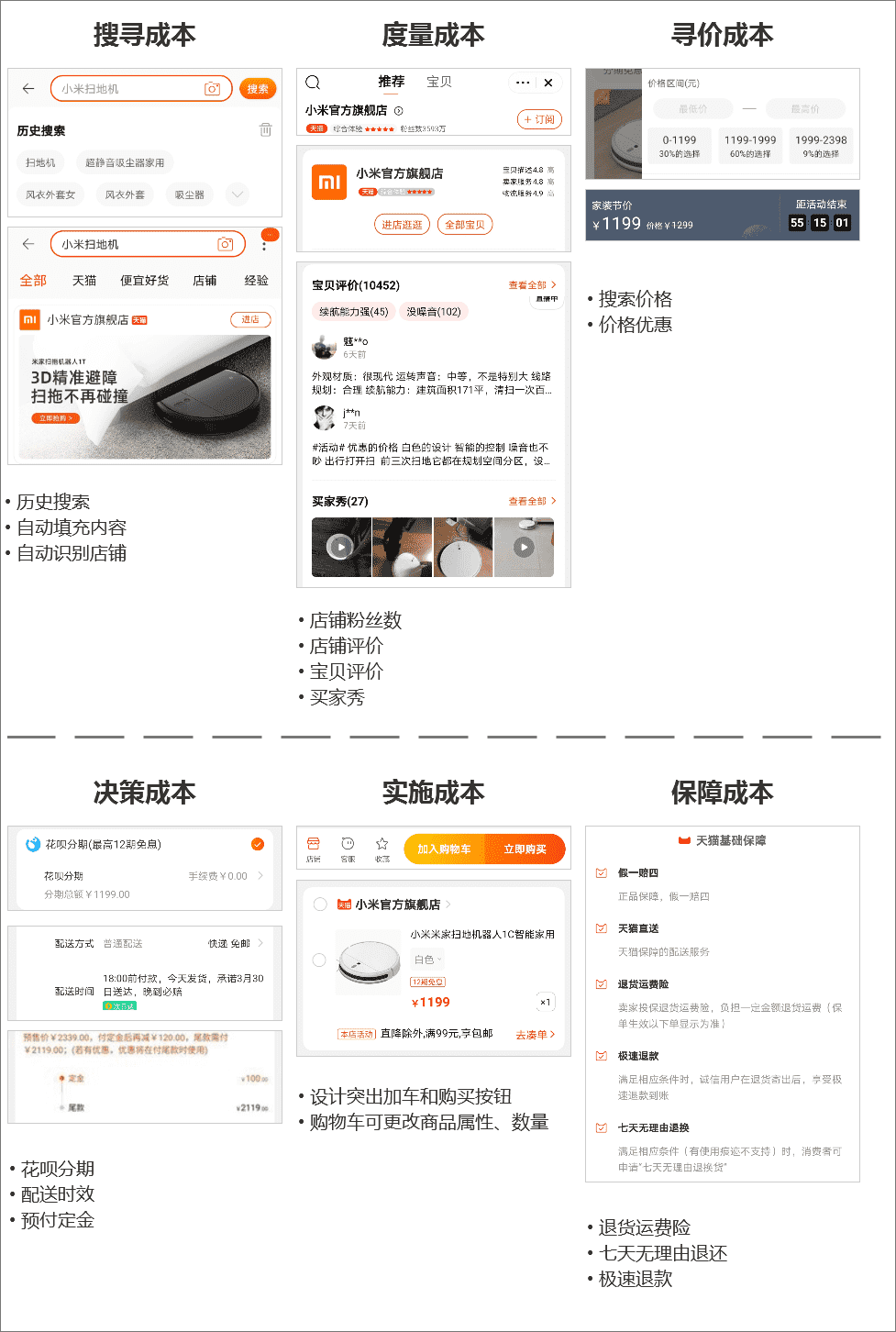 俞军：产品经理必备的2个模型