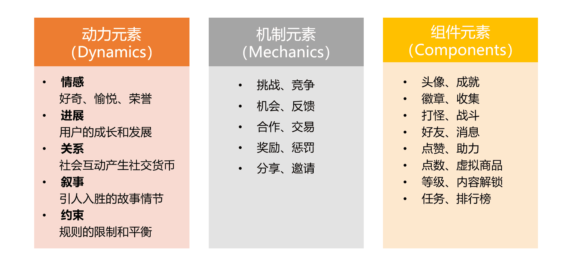 产品经理，产品经理网站