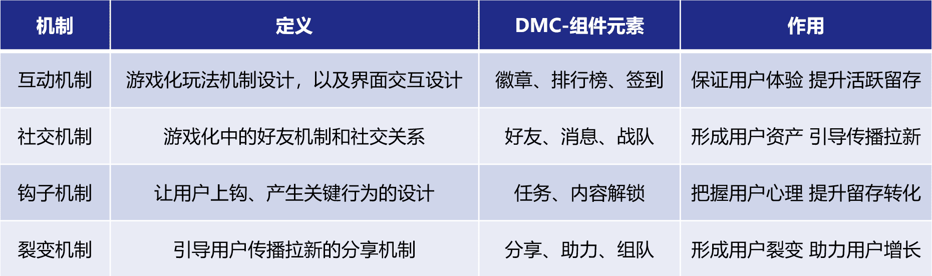 产品经理，产品经理网站