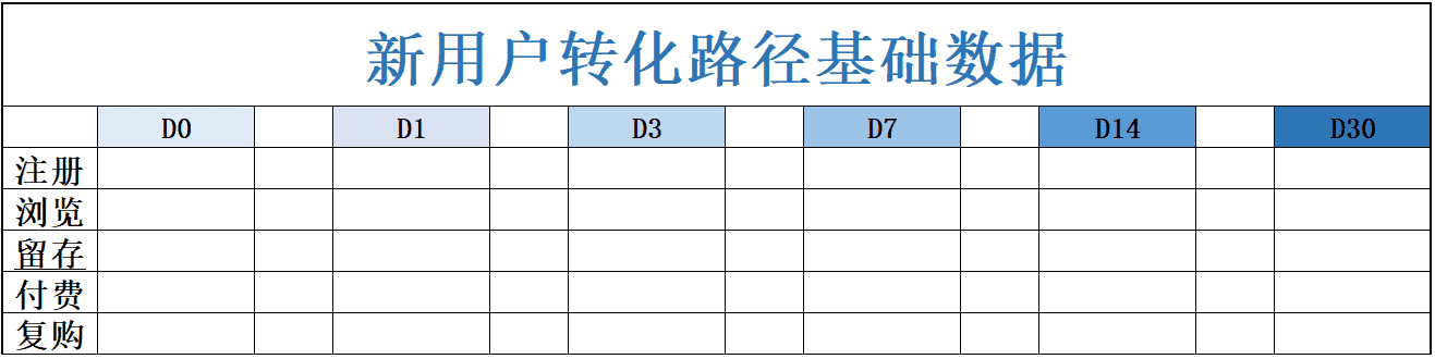 产品经理，产品经理网站