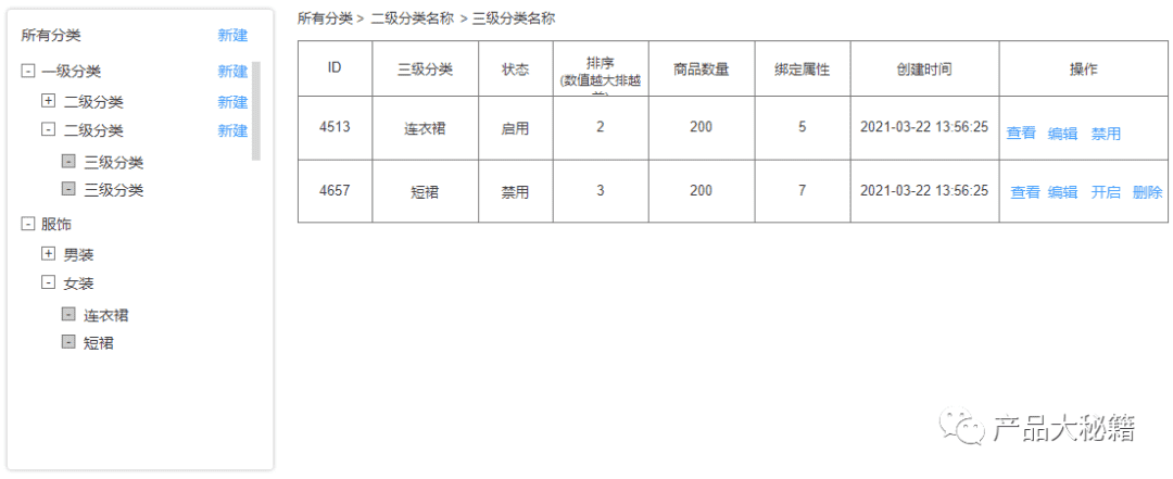 商品管理之后台类目、前台类目、店铺分类详解