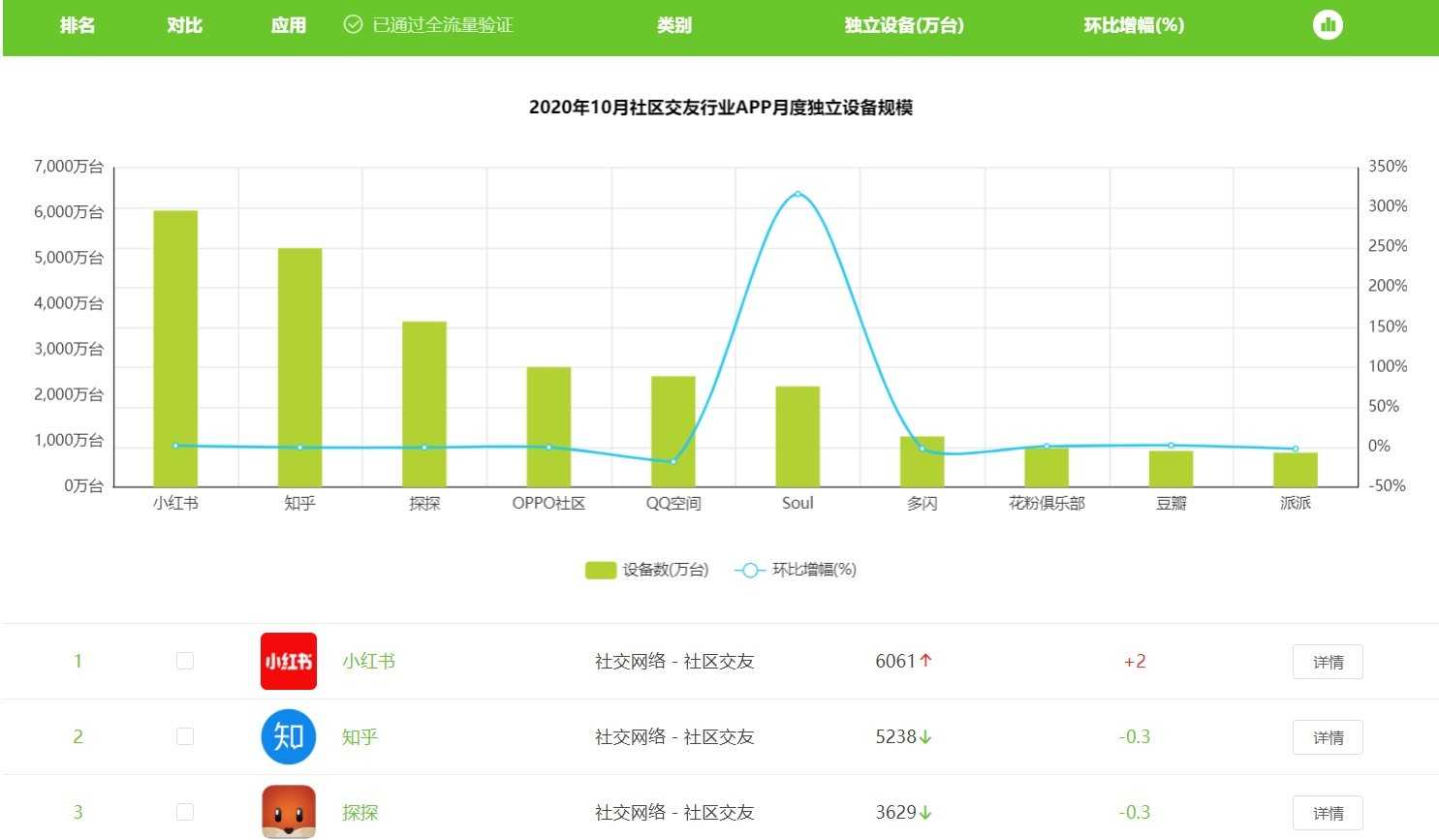 产品经理，产品经理网站