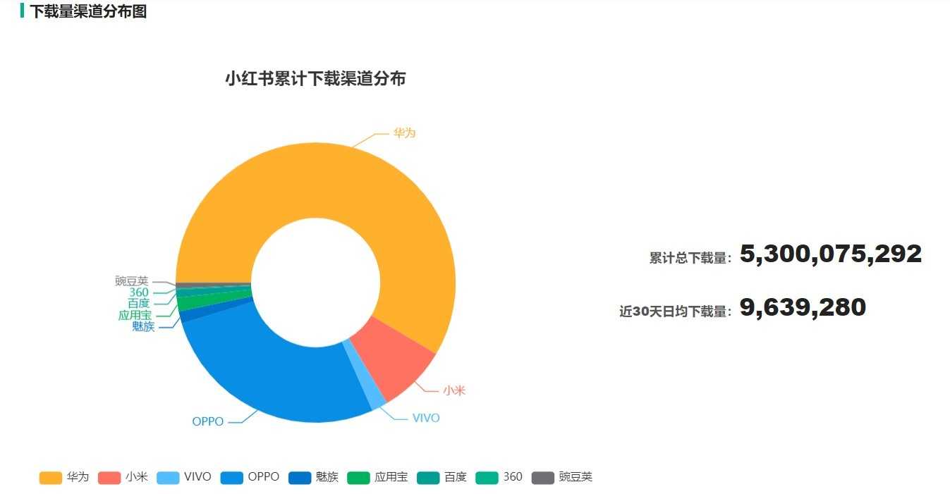 产品经理，产品经理网站