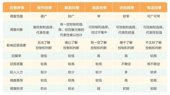 产品经理，产品经理网站