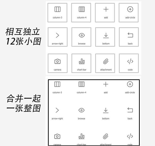 产品经理，产品经理网站