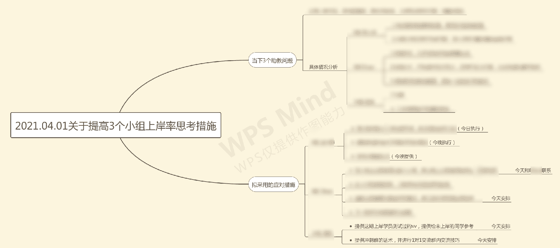 产品经理，产品经理网站