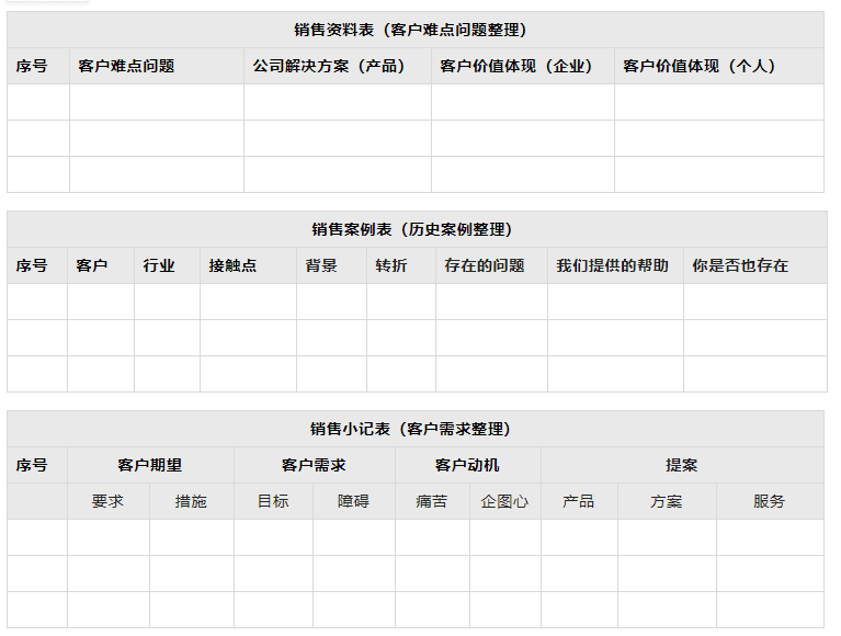 产品经理，产品经理网站