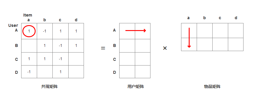 产品经理，产品经理网站