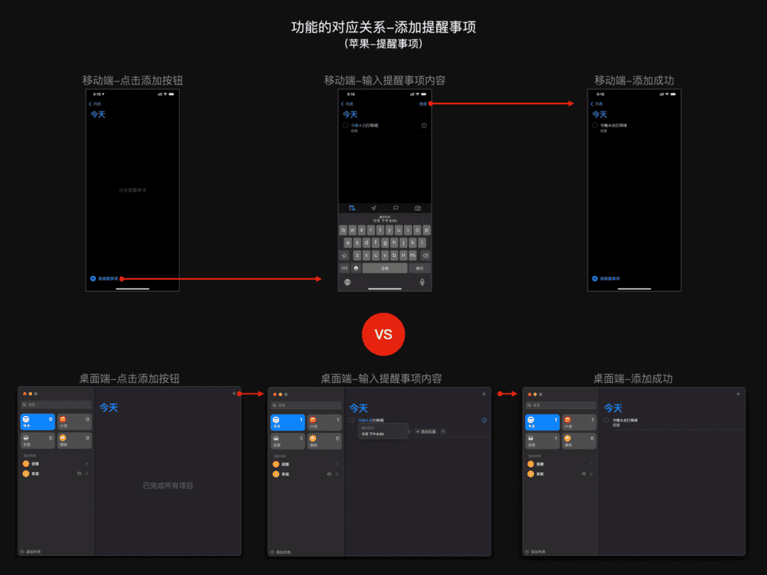 桌面端和移动端的设计差异性