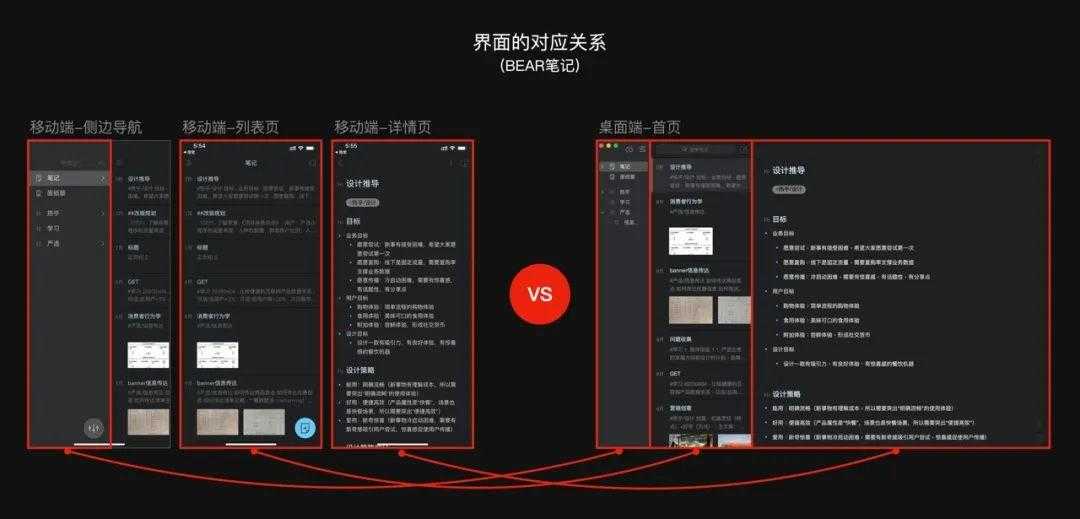 桌面端和移动端的设计差异性