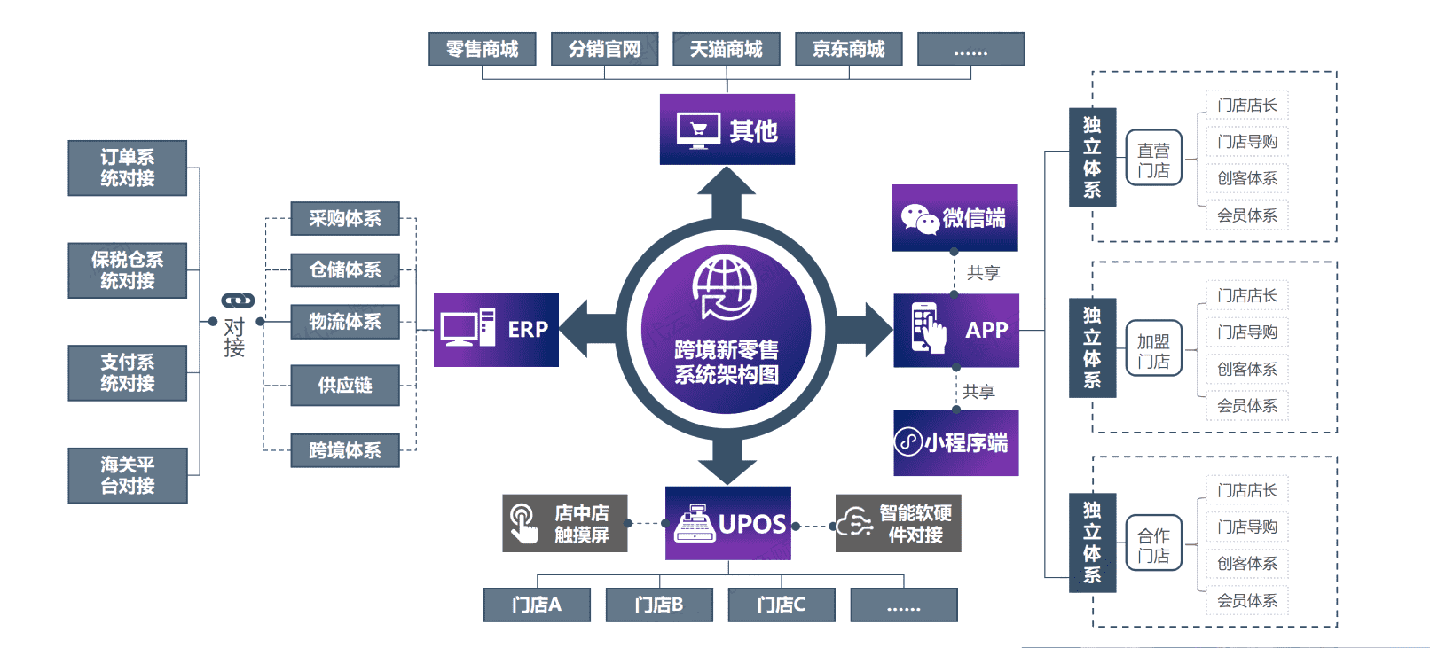 产品经理，产品经理网站