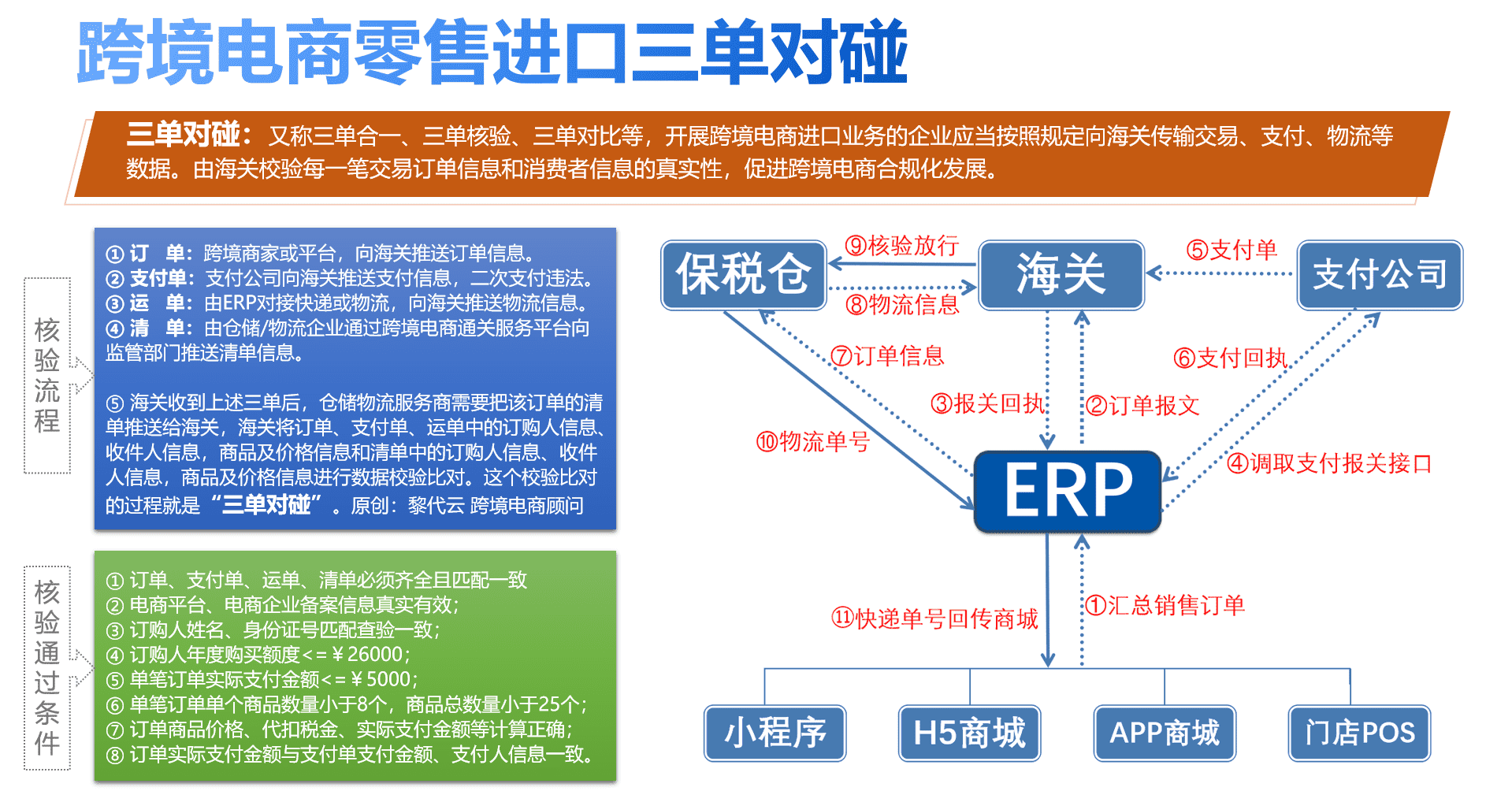 产品经理，产品经理网站