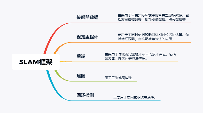 产品经理，产品经理网站