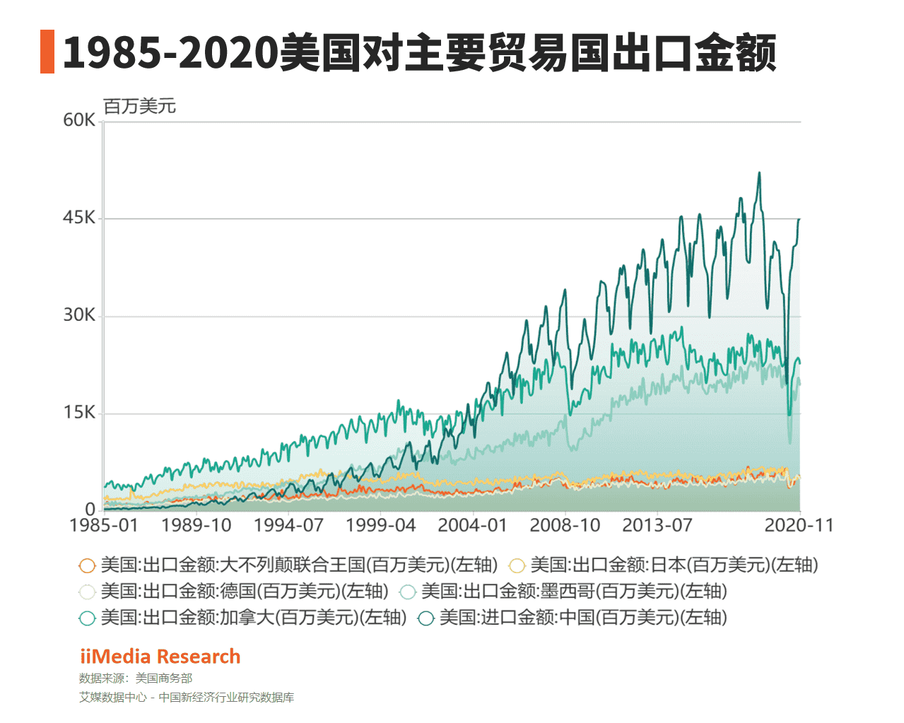 产品经理，产品经理网站