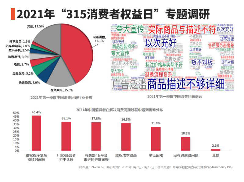 产品经理，产品经理网站