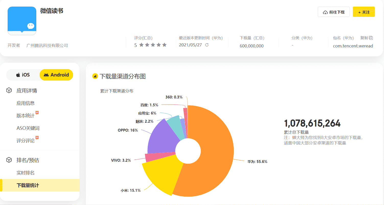 产品经理，产品经理网站