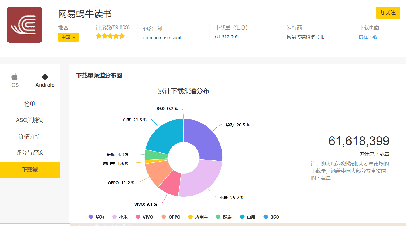 产品经理，产品经理网站