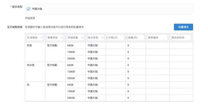 ERP系统：SPU和SKU的踩坑总结