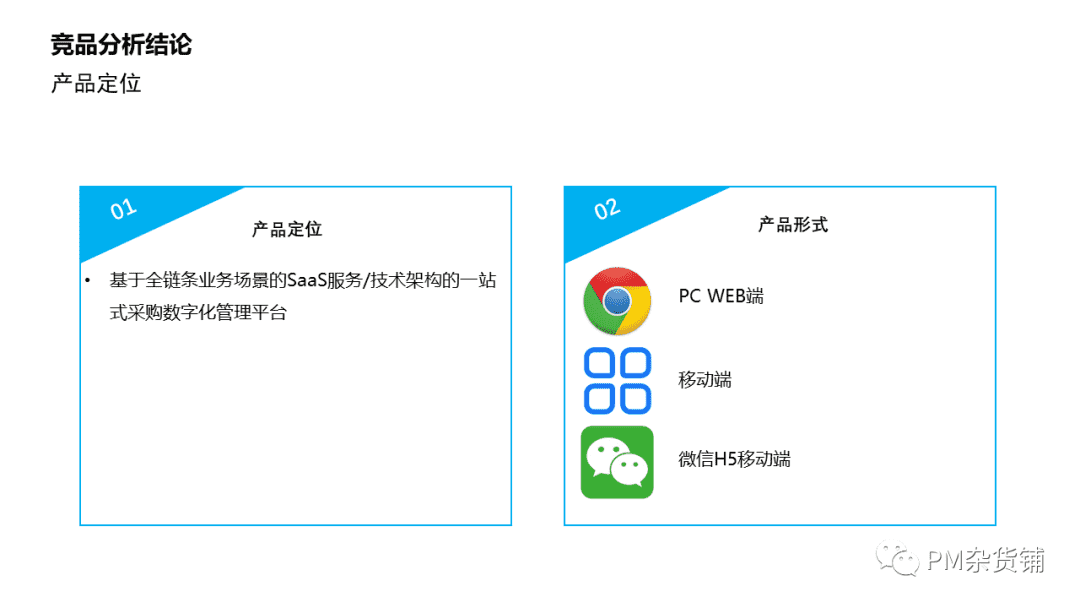 《战略（3）：TO B产品如何做竞品分析》