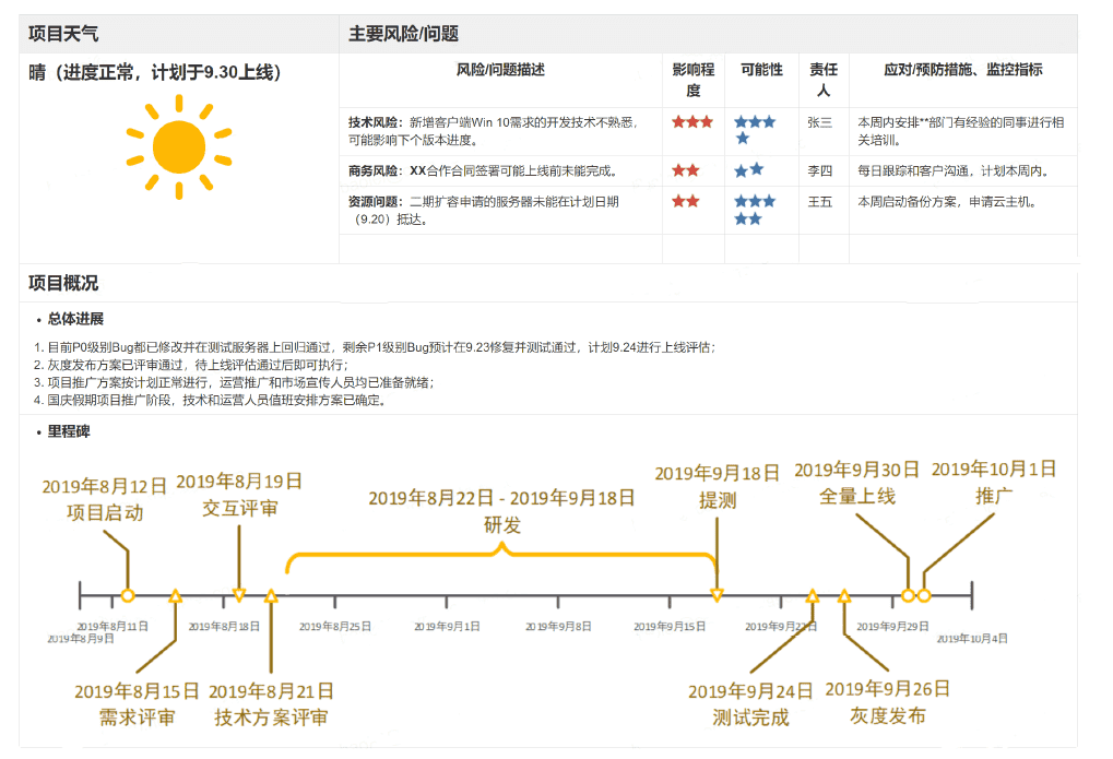 产品经理，产品经理网站