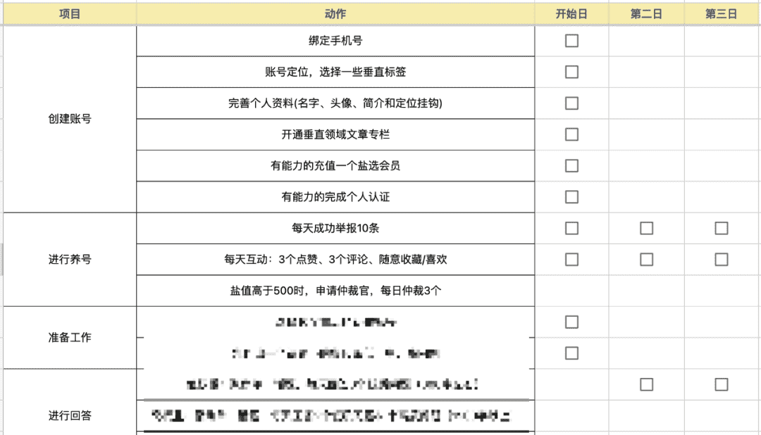 本不想公开：泄露一套流量生态位打法