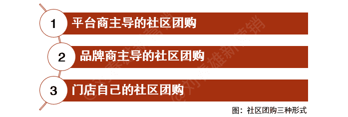 社区团批来了！到底是把B2B还是社区团购重做一遍？