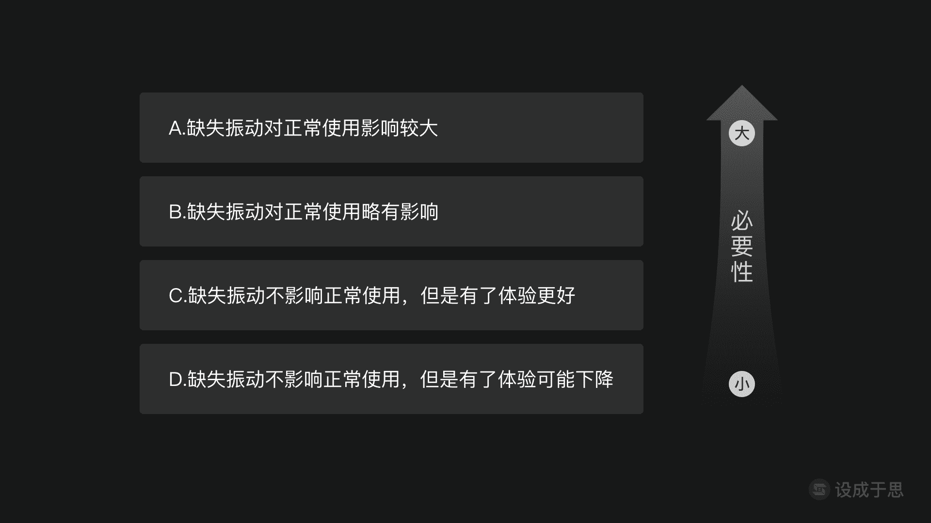 产品经理，产品经理网站